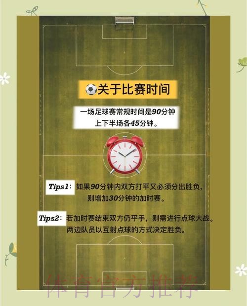 世界杯滚球官方分析与策略解读