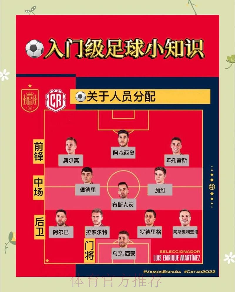 世界杯滚球官方分析与策略解读