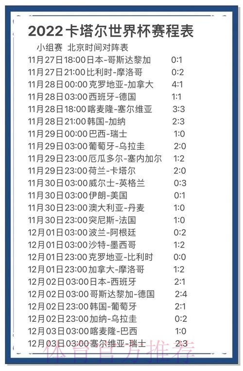 世界杯比分预测与分析:权威官网链接精选 世界杯比分预测与分析:权威官网链接精选