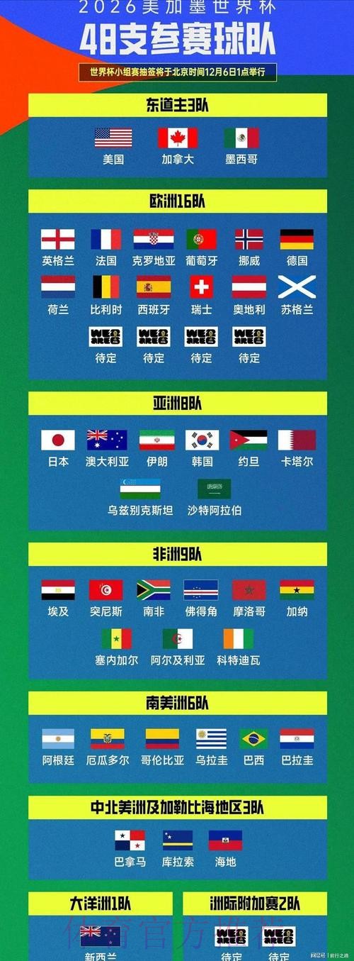 世界杯安卓投注入口最新地址汇总 世界杯安卓投注入口最新地址汇总